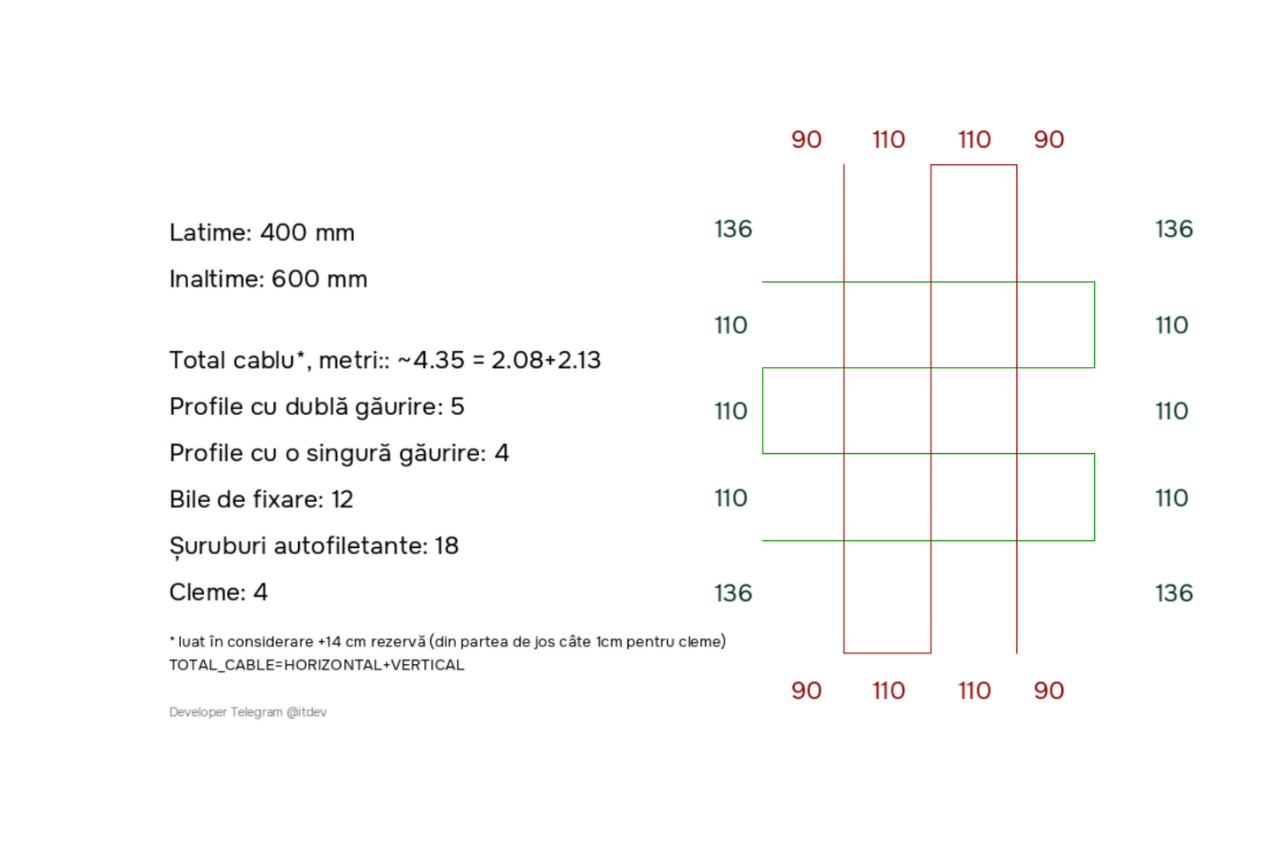 40cm x 60cm Kit Winblock Kids