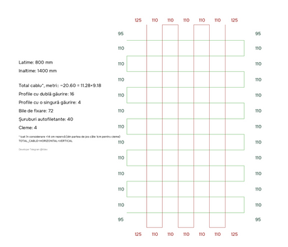 80cm x 140cm Kit Winblock Kids